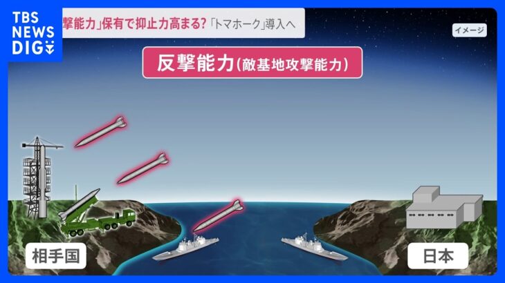 「抑止効果は疑問」来年度予算にトマホーク購入費用2100億円計上へ　日朝首脳会談の立役者が指摘する「反撃能力」「安保外交」に必要な議論とは【news23】｜TBS NEWS DIG