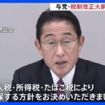 税制改正大綱がきょう決定 “防衛増税”の財源　法人税、所得税、たばこ税により確保する方針｜TBS NEWS DIG