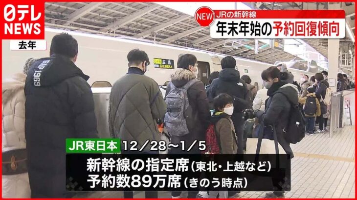 【年末年始】「新幹線」指定席予約数が回復傾向に