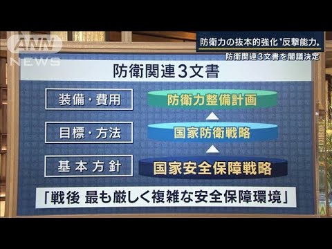 【報ステ解説】“反撃能力”と“専守防衛”の原則…防衛関連3文書を閣議決定(2022年12月16日)