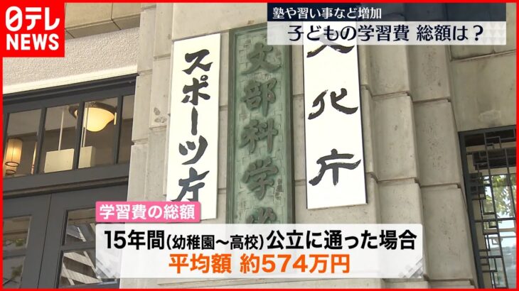 【文科省調査】小中学校に通う子どもの「学習費」過去最多に