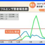 小池都知事「コロナとインフルの“ツインデミック”の入り口」東京都が感染対策徹底を呼びかけ｜TBS NEWS DIG