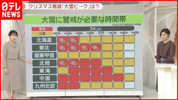 【災害級の大雪】「広範囲」「長期間」　クリスマスイブ“要警戒”な時間帯は　強風にも警戒を