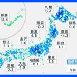 【気象予報士解説】きょうも北陸から北日本に大雪のおそれ　引き続き交通障害に警戒を｜TBS NEWS DIG