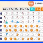 【気象予報士解説】年末年始も日本海側は雨や雪続く　平野部では雨も　路面状況の変化に注意｜TBS NEWS DIG