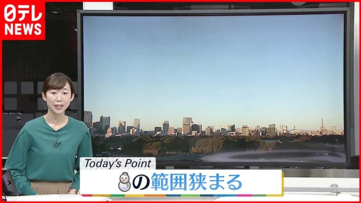 【天気】東北や北陸は大気の状態が不安定 関東から西は冬晴れ 空気の乾燥に注意