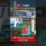 【3D】北朝鮮ミサイルの進歩と脅威　フルバージョンはコメント欄から #Shorts