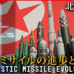 【3D】スペックは？北朝鮮ミサイル17種類をアニメーションで徹底解説