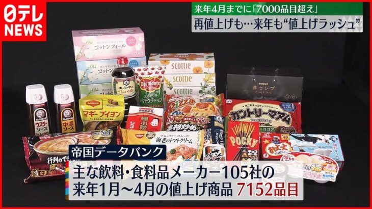 【再値上げも】生活品次々と…来年も“値上げラッシュ”に