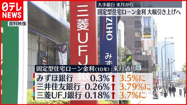 【“金融政策”修正うけ】大手銀行が固定型住宅ローン金利“大幅引き上げ”へ