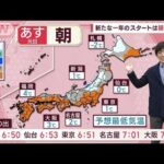 【全国の天気】新たな一年のスタートは穏やかに　初日の出は暖かくして(2022年12月31日)