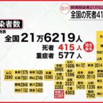 【新型コロナ】全国の死者報告415人「第7波」超え…過去最多更新