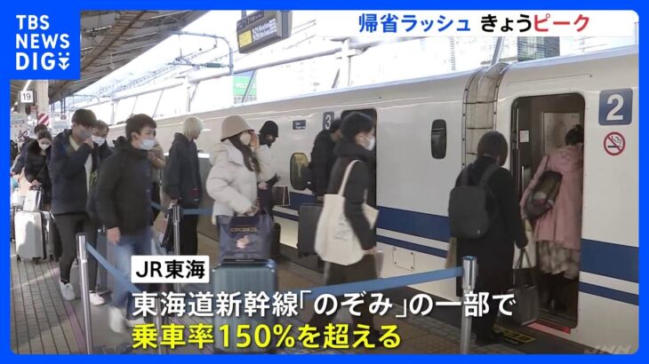 帰省ラッシュがピークに　東名高速では最長で45キロの渋滞予想　国内線の予約数はコロナ前の約9割まで回復｜TBS NEWS DIG