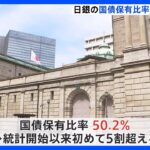 日本銀行の国債保有比率が初めて5割を超える　今年は金利を抑えるための指し値オペ実施｜TBS NEWS DIG