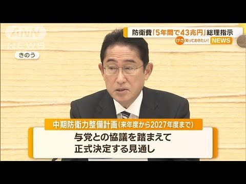 防衛費「5年間で43兆円」　岸田総理が指示　“1.5倍超”の大幅増(2022年12月6日)