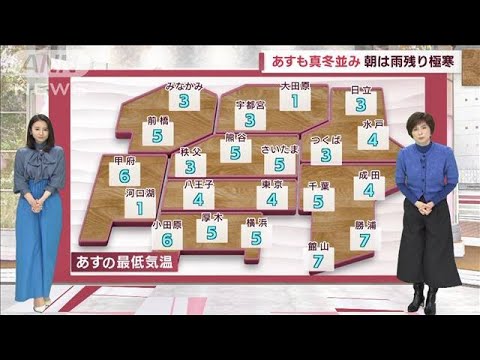 【関東の天気】6日朝の通勤時間は冷たい雨　今季一番の冷え込みも(2022年12月5日)