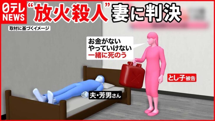 【判決】夫と息子を介護…“放火殺人”の66歳妻に懲役20年 千葉地裁