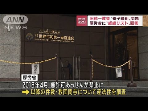 旧統一教会“養子縁組”問題　745件の経緯など回答(2022年12月5日)