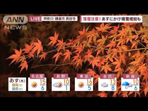 【全国の天気】西日本～関東、あす8日も洗濯物よく乾く！　晩秋の紅葉、季節は冬へ！(2022年12月7日)