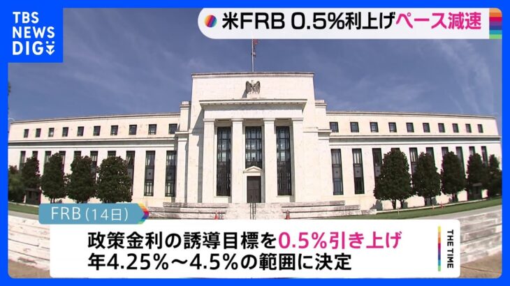 米FRB 0.5％利上げ 利上げペースを減速｜TBS NEWS DIG