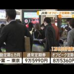 JR東日本「オフピーク定期券」3月発売　約10％割安に(2022年12月28日)