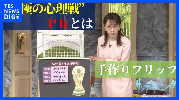 サッカーW杯“究極の心理戦”PKの奥深さ…日本代表“5秒間の沈黙”のワケ　“絶対に止められない”コースとは？ 【サンデーモーニング】【手作り解説】｜TBS NEWS DIG