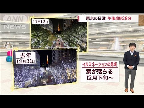 【関東の天気】Xmasのお天気は？2週間先までお伝えします(2022年12月10日)