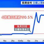 【記者解説】長期金利 上限の0.5%が続く　来週は金融政策決定会合　日銀が再び金融緩和の修正迫られる可能性も｜TBS NEWS DIG