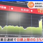 長期金利が一時0.51％まで上昇　2営業日連続で上限突破　国債に大量の売り注文「今の利回りで売っておけば…」｜TBS NEWS DIG