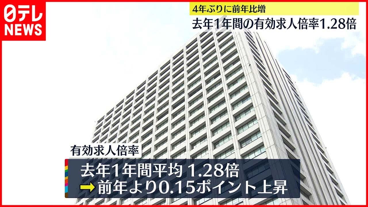 【有効求人倍率】去年平均は1.28倍…4年ぶり前年を上回る