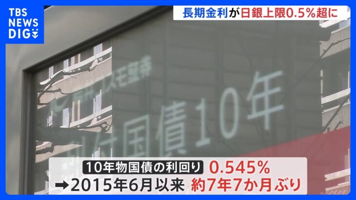 10年物国債利回り 一時0.545％まで上昇 長期金利が日銀上限0.5％を超える｜TBS NEWS DIG