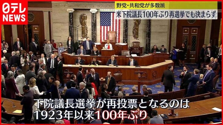 【アメリカ】下院議長 100年ぶり再選挙でも決まらず 波乱の幕開け