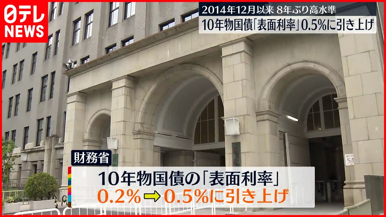 【10年物の国債】「表面利率」を0.5％に引き上げ 約8年ぶりの水準に