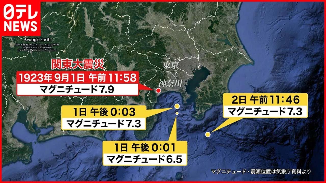 【関東大震災から100年】関東大震災から100年　“連鎖巨大地震”への備え…新たな取り組み