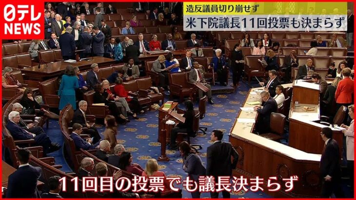 【アメリカ下院議長】11回目の投票終了も決まらず 共和党分裂…造反議員のひとりがトランプ氏を候補に提案も