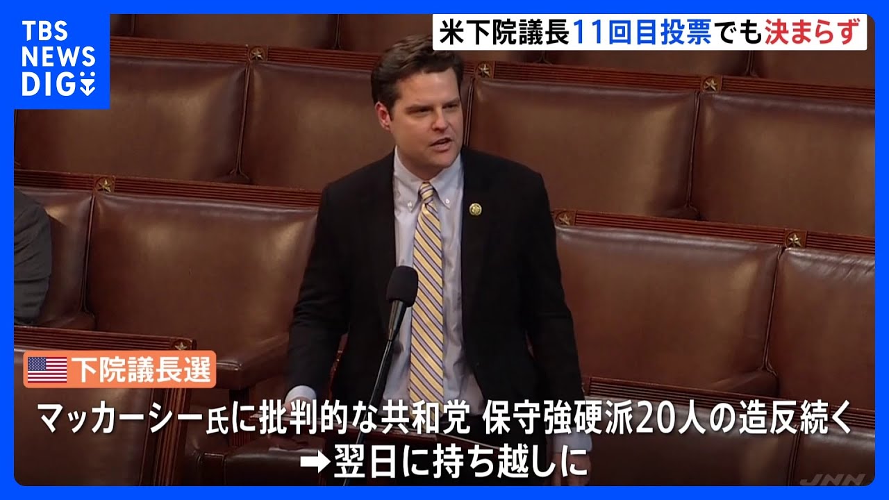 11回の投票でも米下院議長決まらず　またも持ち越しに｜TBS&nbsp;NEWS&nbsp;DIG