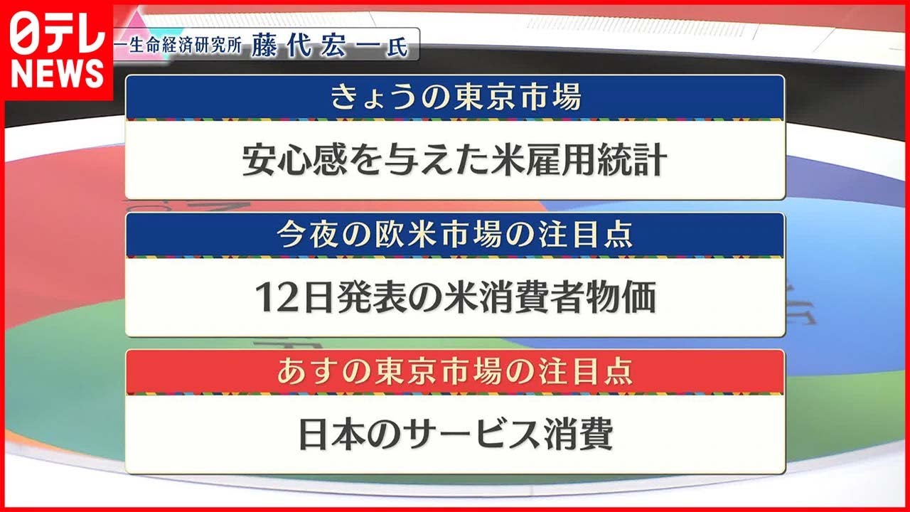 【1月10日の株価市場】株価見通しは？ 藤代宏一氏が解説