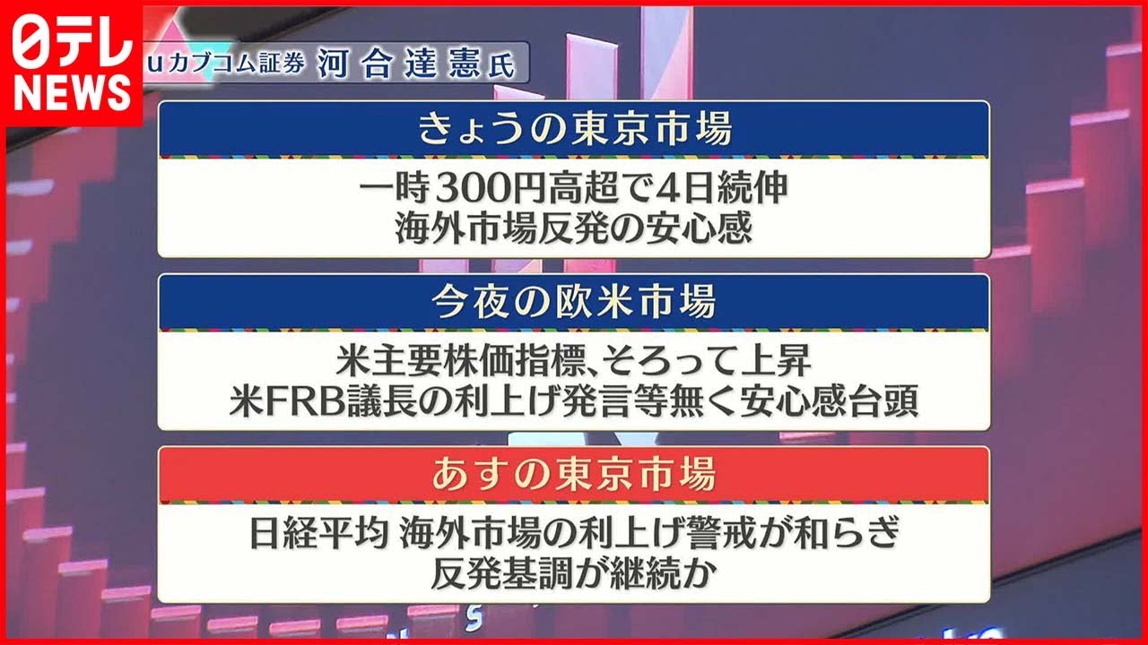 【1月11日の株価市場】株価見通しは?河合達憲氏が解説