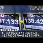 11月経常収支　2カ月ぶり黒字　円安収まり貿易赤字縮小(2023年1月12日)