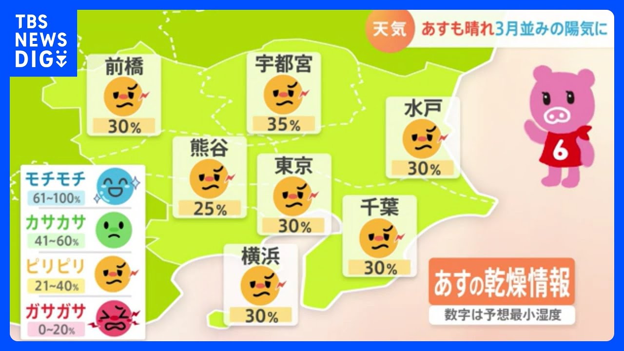 【1月12日 関東の天気】乾燥注意 お肌に潤いを|TBS NEWS DIG