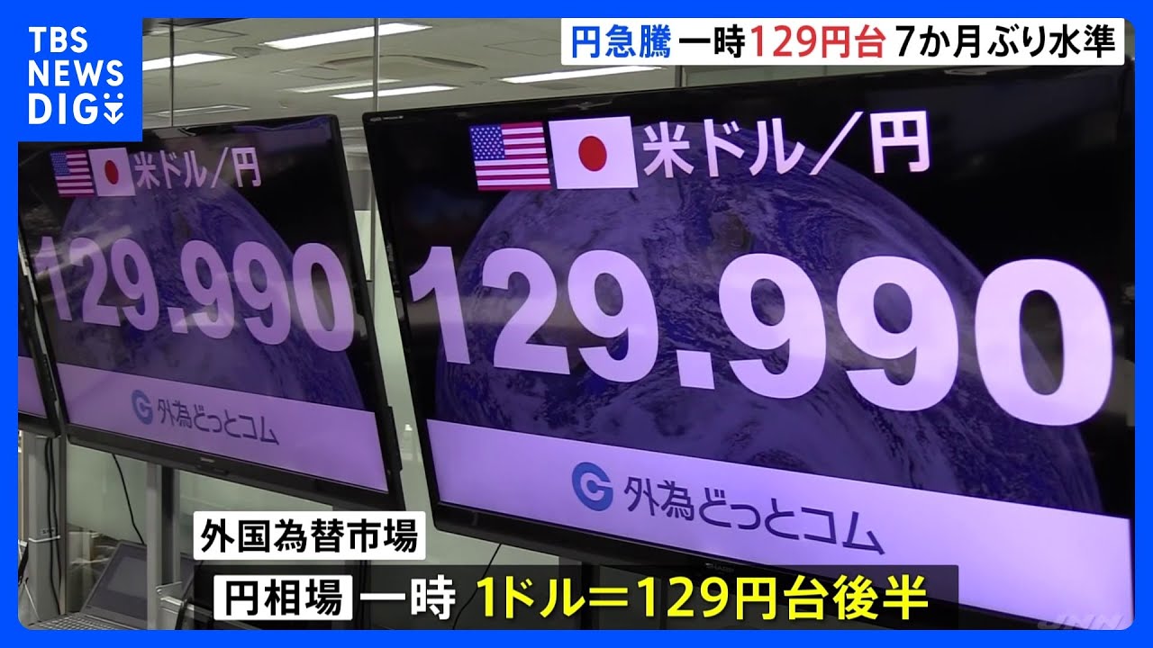 一時1ドル＝129円台　日銀のさらなる緩和修正観測で　年末の「事実上利上げ」に続き｜TBS&nbsp;NEWS&nbsp;DIG
