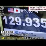 1ドル＝129円台　日銀の金融緩和修正が続く見方(2023年1月3日)