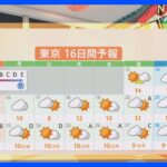 【1月13日 関東の天気】＃外干し ＃あすのうちに｜TBS NEWS DIG