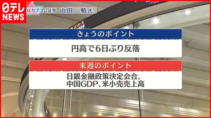 【1月13日の株式市場】株価見通しは？山田勉氏が解説