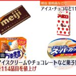 【明治】アイス・チョコレートなど114品目値上げへ…原料高などで