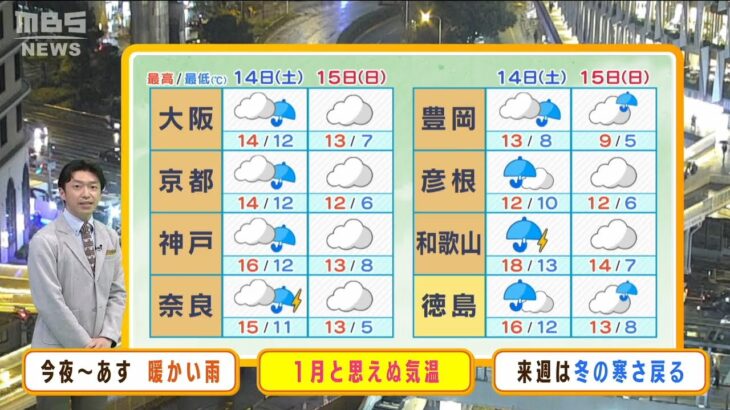 【1月14日(土)】受験生は雨対策をしっかりと！土曜日は『暖かい雨』【近畿地方】