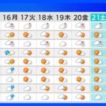 明日の天気・気温・降水確率・週間天気【1月15日 夕方 天気予報】｜TBS NEWS DIG