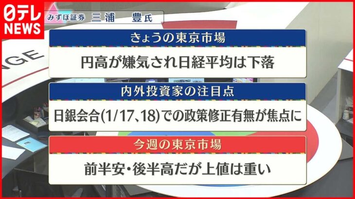 【1月16日の株式市場】株価見通しは？三浦豊氏が解説