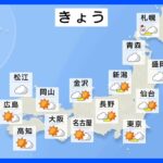 今日の天気・気温・降水確率・週間天気【1月17日 天気予報】｜TBS NEWS DIG