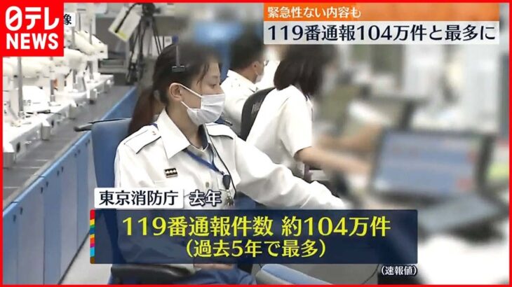 【119番通報】過去5年で最多に…緊急性ない内容も約2割 東京消防庁